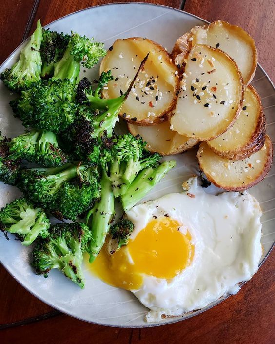 Personal Nutrition Plan